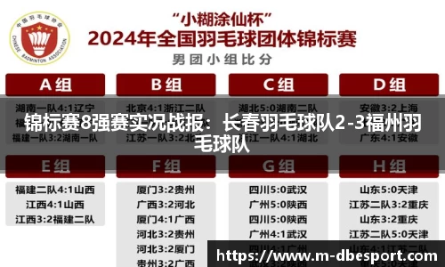DB电竞