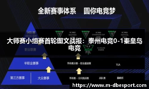 DB电竞官网